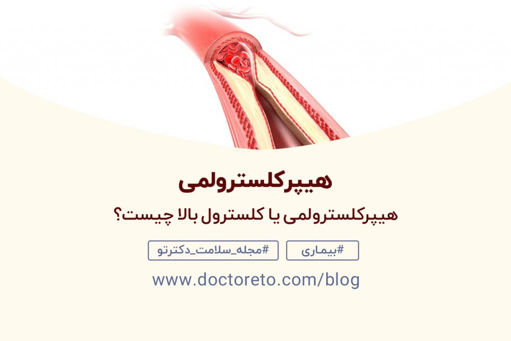 رگی که چربی و کلسترول بر اثر هیپرکلسترولمی درون آن رسوب کرده و جلوی انتقال خون را میگیرد